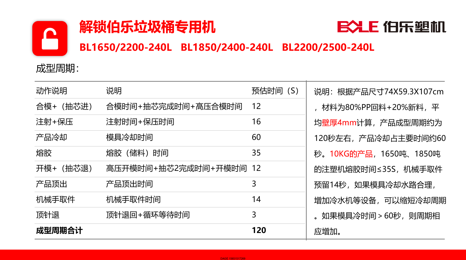 1576720543524173.png 伯樂注塑機無錫代理