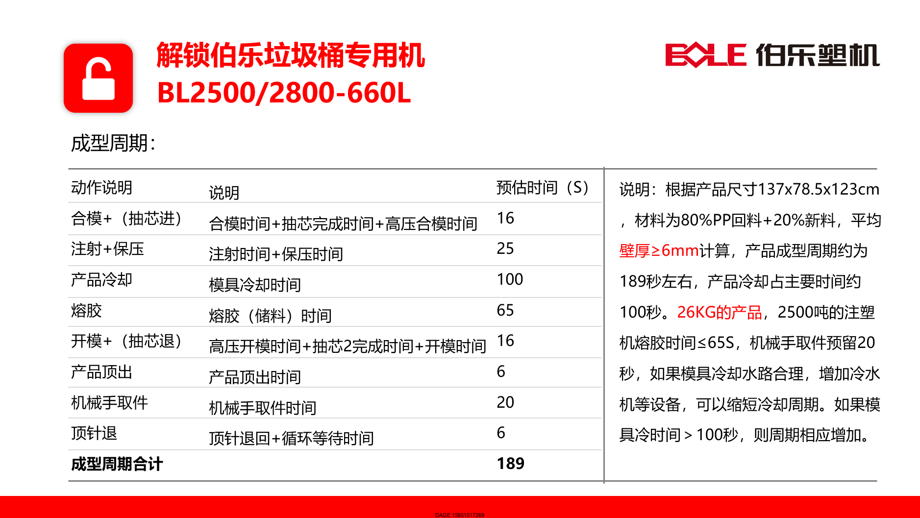 1576720559281791.png 伯樂注塑機無錫代理