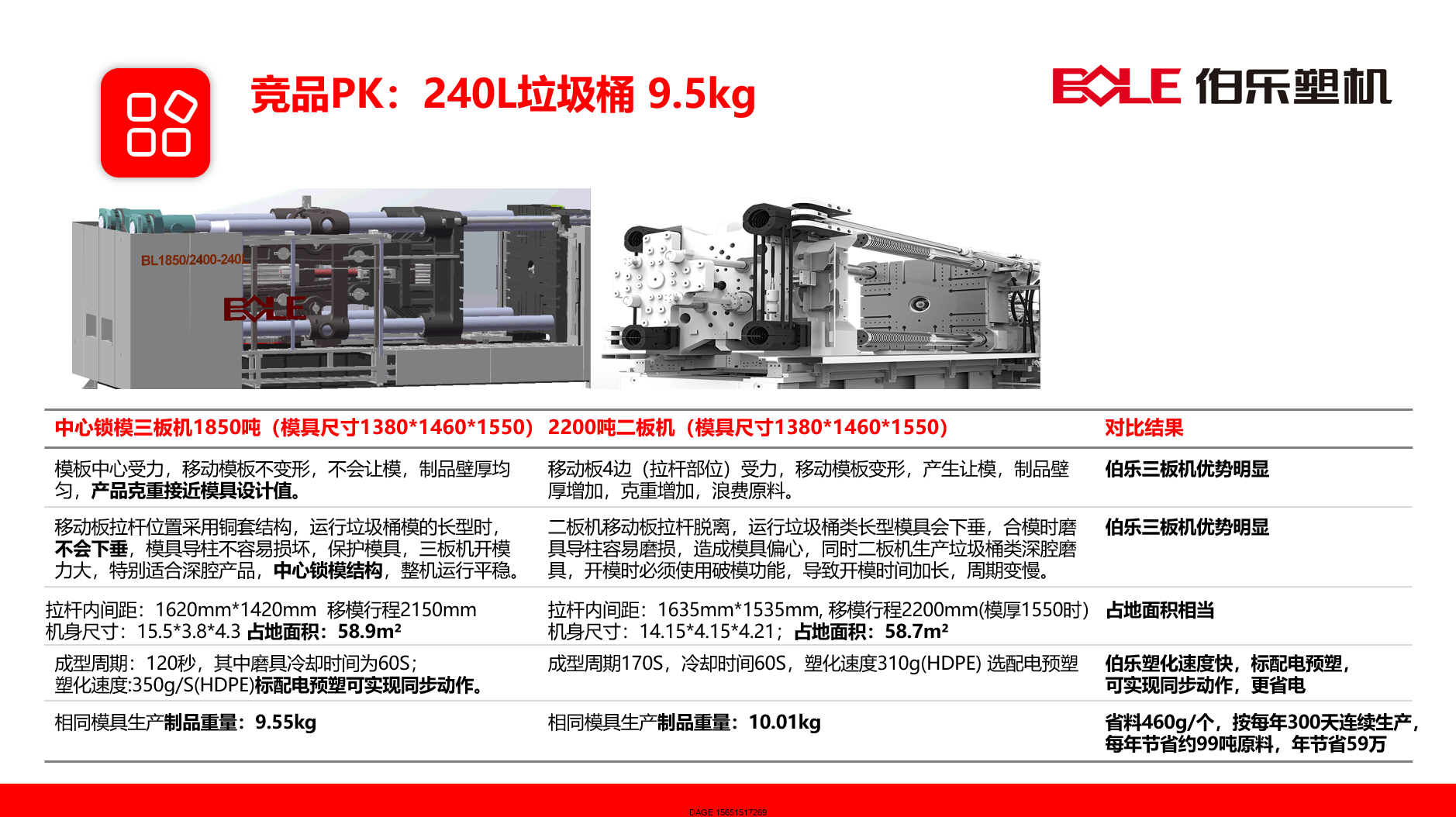 1576720562993440.png 伯樂注塑機無錫代理