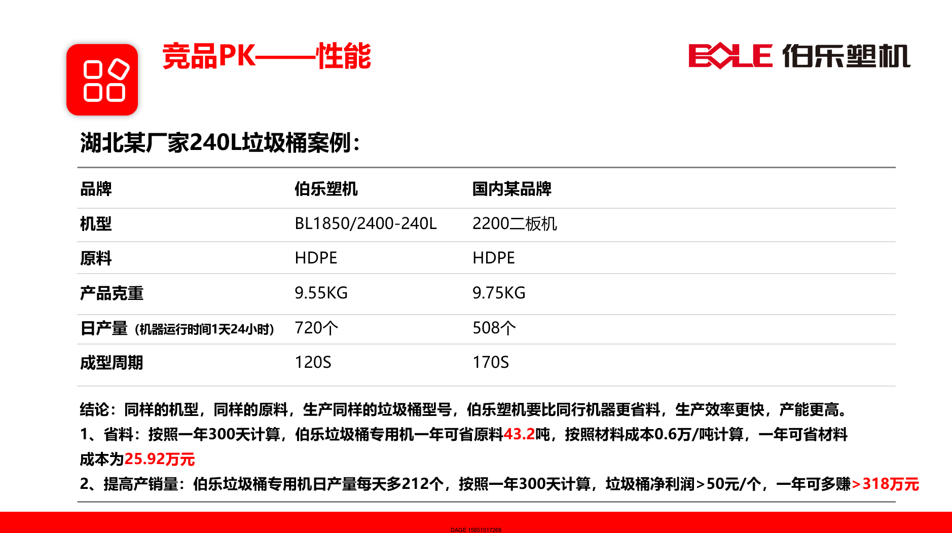 1576720565101280.png 伯樂注塑機無錫代理