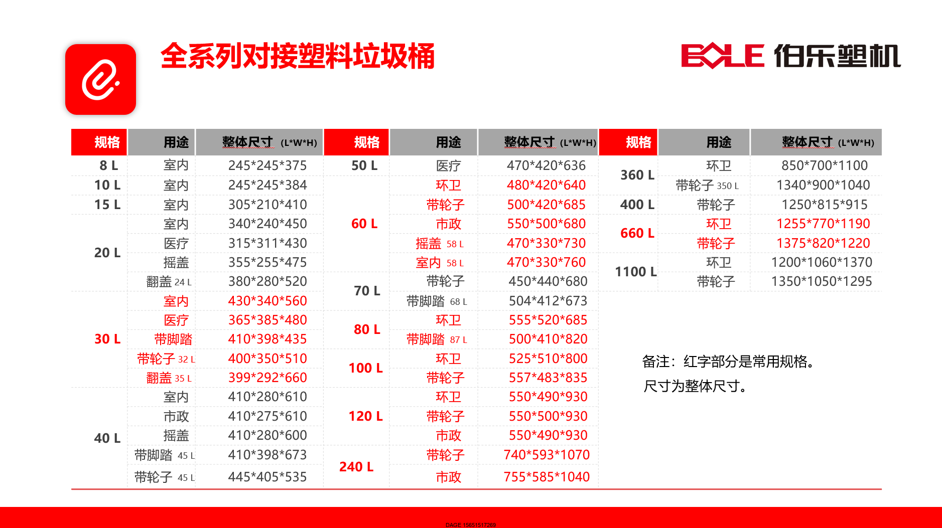1576720573321428.png 伯樂注塑機無錫代理