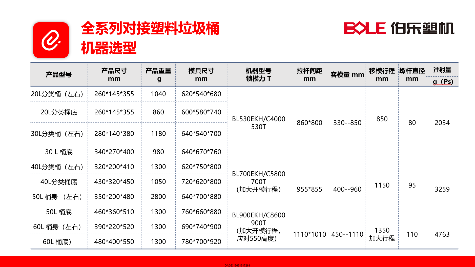 1576720577308244.png 伯樂注塑機無錫代理