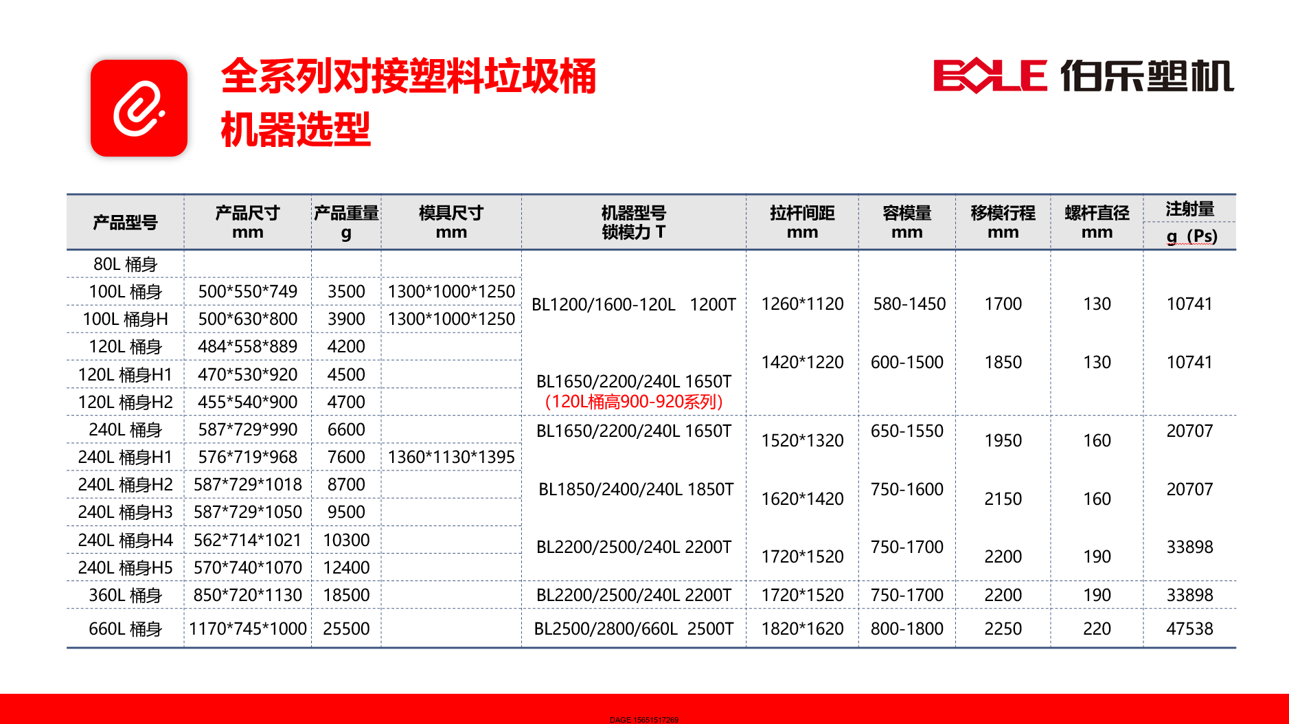 1576720584403507.png 伯樂注塑機無錫代理