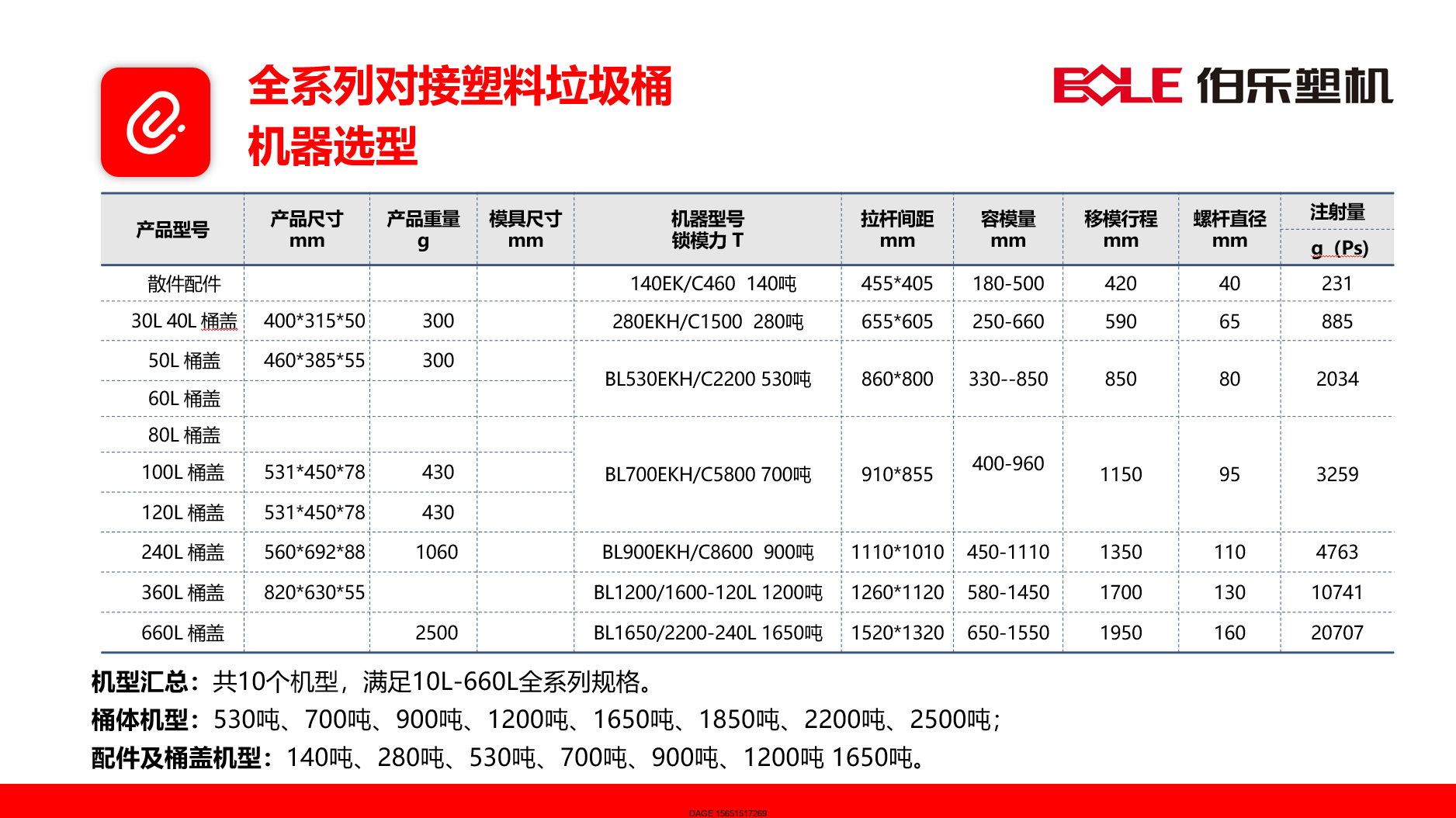 1576720588948304.png 伯樂注塑機無錫代理